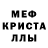 COCAIN FishScale Anton Tutov